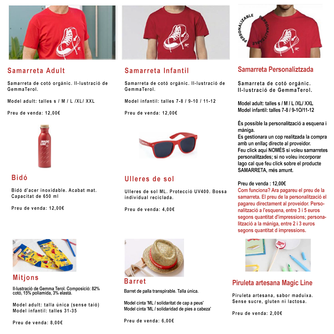Productes